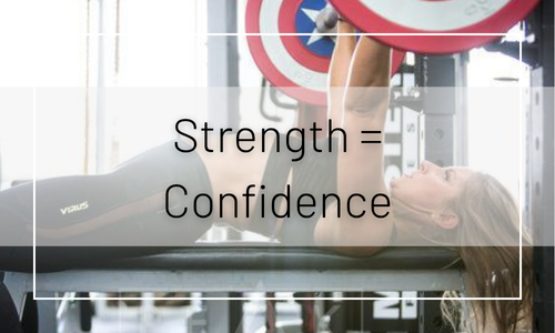 Strength = Confidence